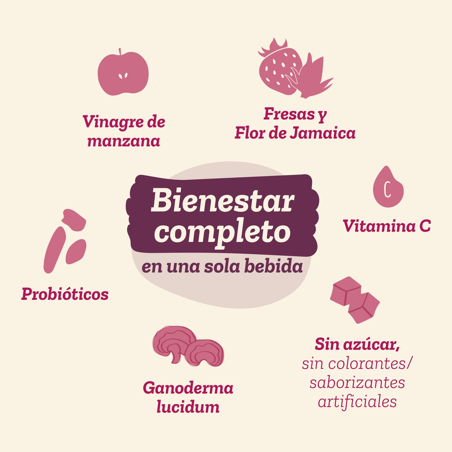 Combo Bienestar
